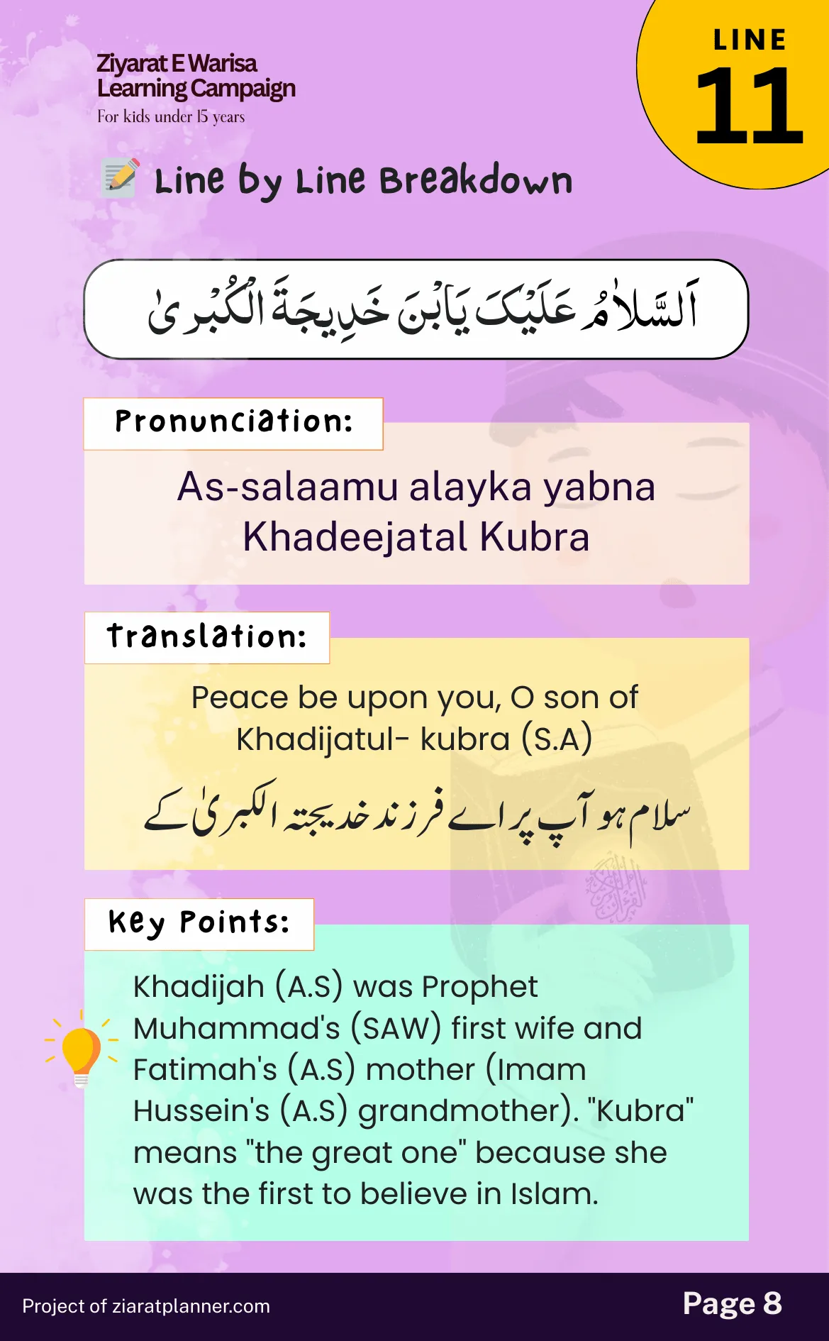 Ziarat E Warisa for Kids, Part 2, page 8