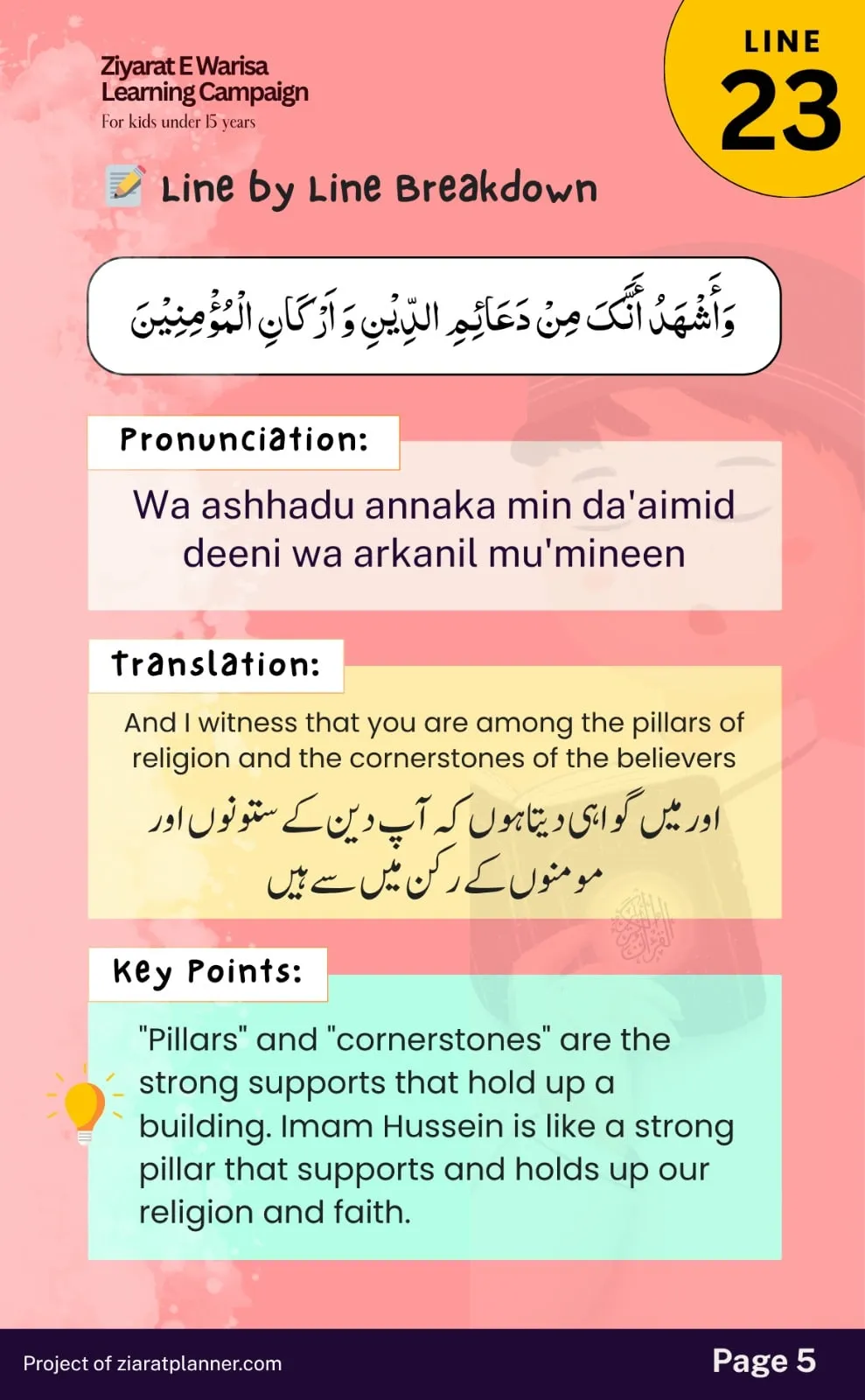 Ziarat E Warisa for Kids, Part 4, page 5