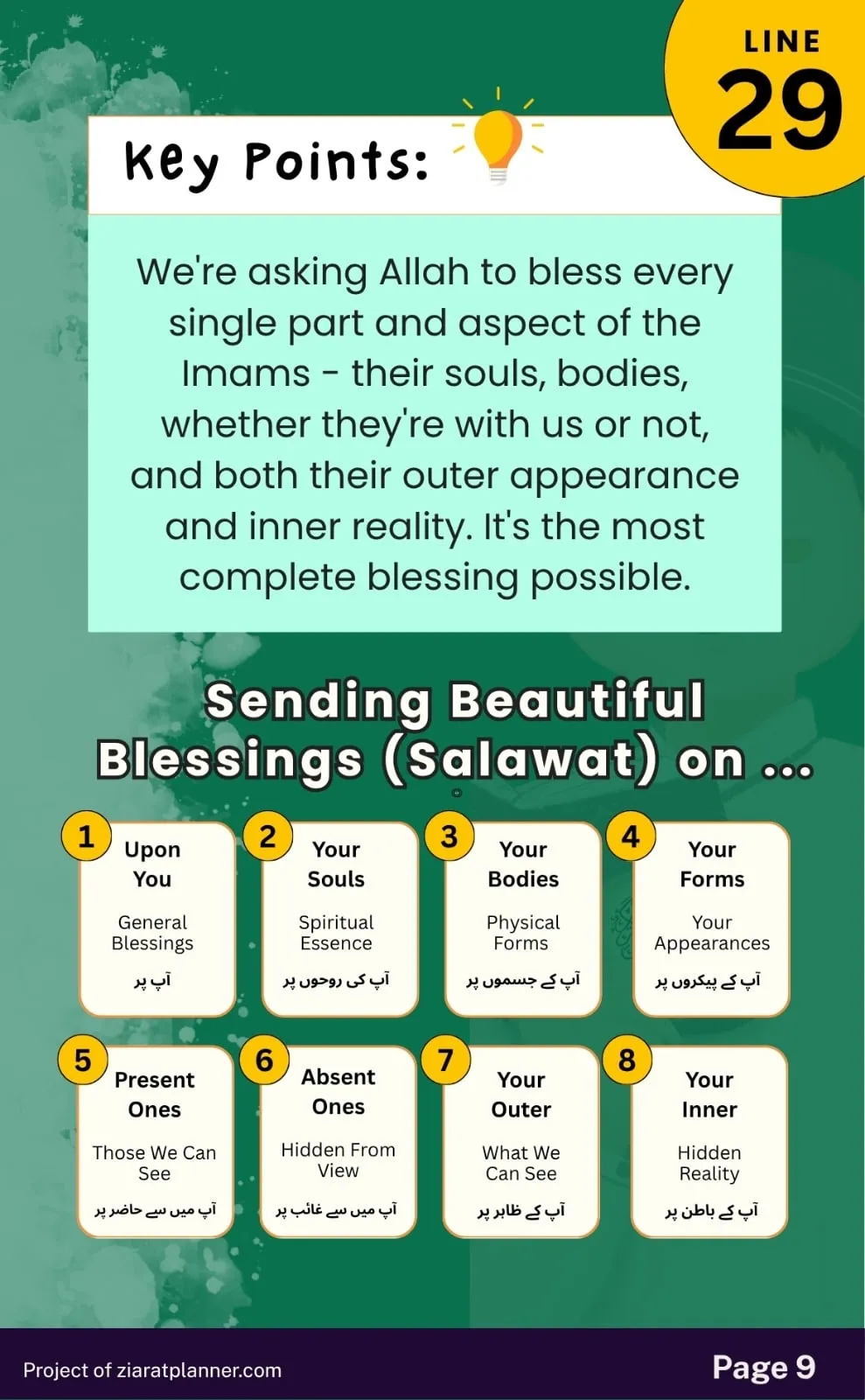Ziarat E Warisa for Kids, Part 5, page 9